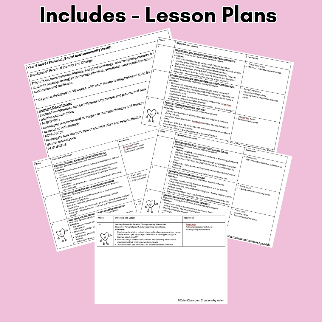 Health | Year 5 and 6 | Personal Identity and Change | Australian Curriculum