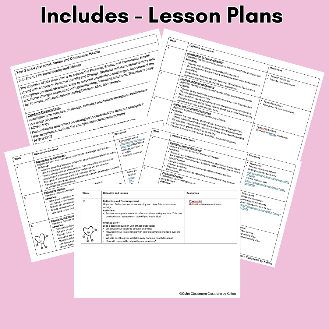 Year 3 & 4 | Health | Personal Identity and Change | Australian Curriculum Aligned