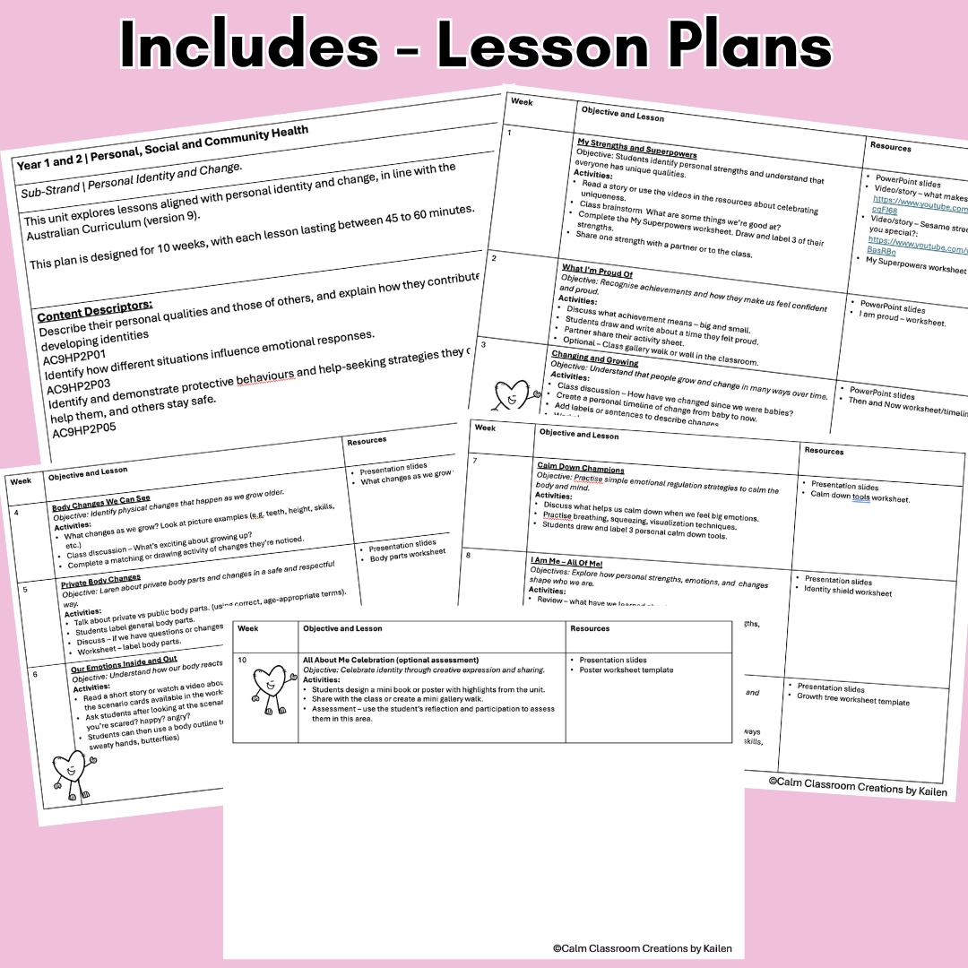 Year 1 and 2 | Health | Personal Identity and Change | Australian Curriculum Aligned