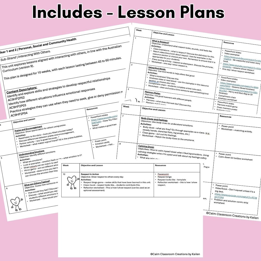 Year 1 & 2 | Health | Interacting With Others | Australian Curriculum
