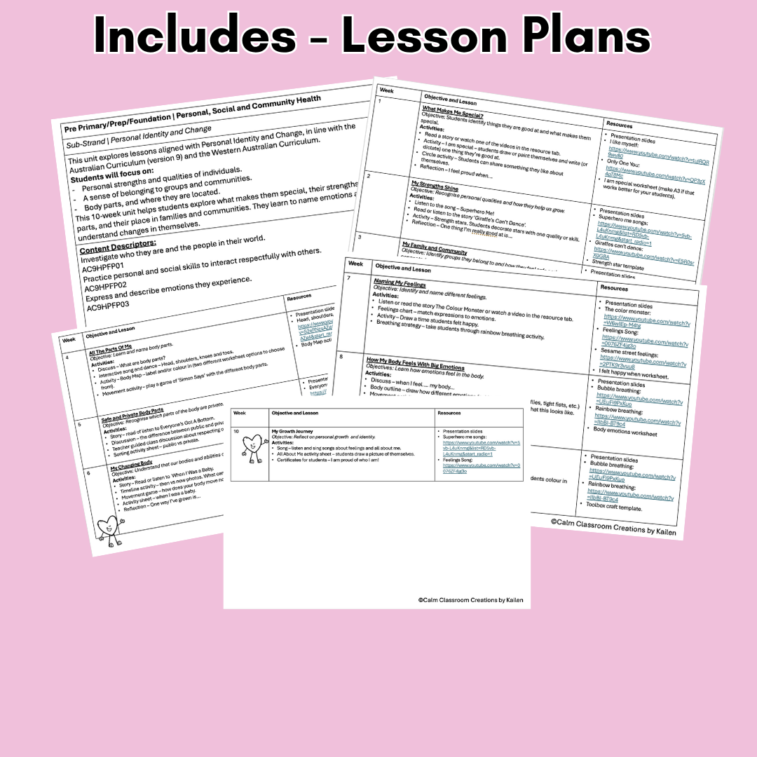 Foundation & Pre Primary | Health | Personal Identity | Australian Curriculum