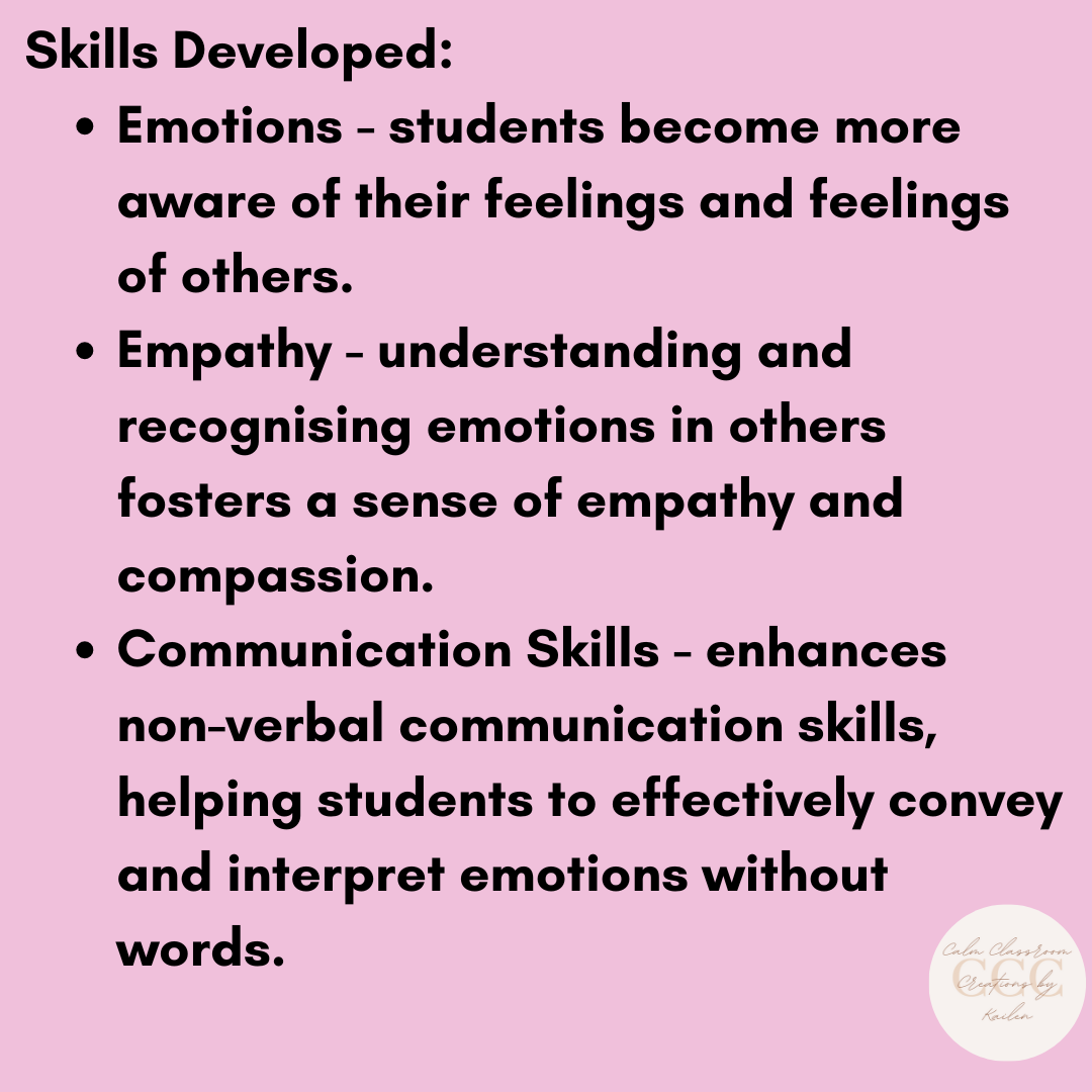 Student Wellbeing | Emotion Charades | Printable Flashcards and Lesson Plan