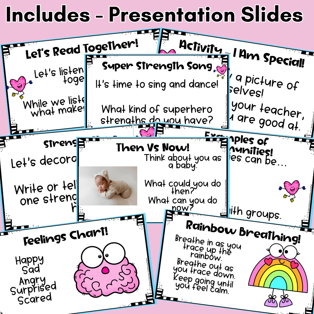 Foundation & Pre Primary | Health | Personal Identity | Australian Curriculum