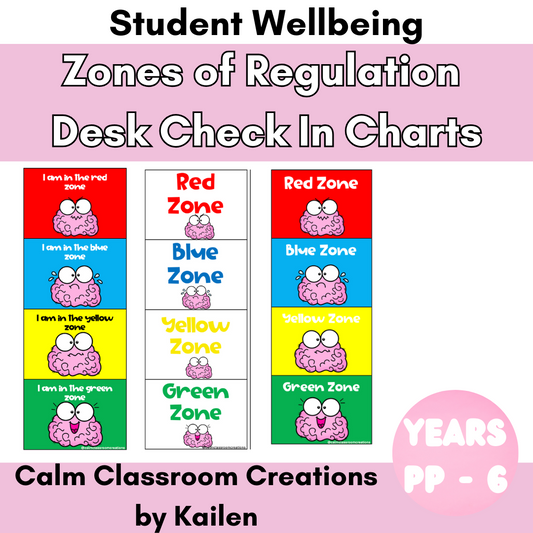 Student Wellbeing | Zones of Regulation | Desk Check In Chart