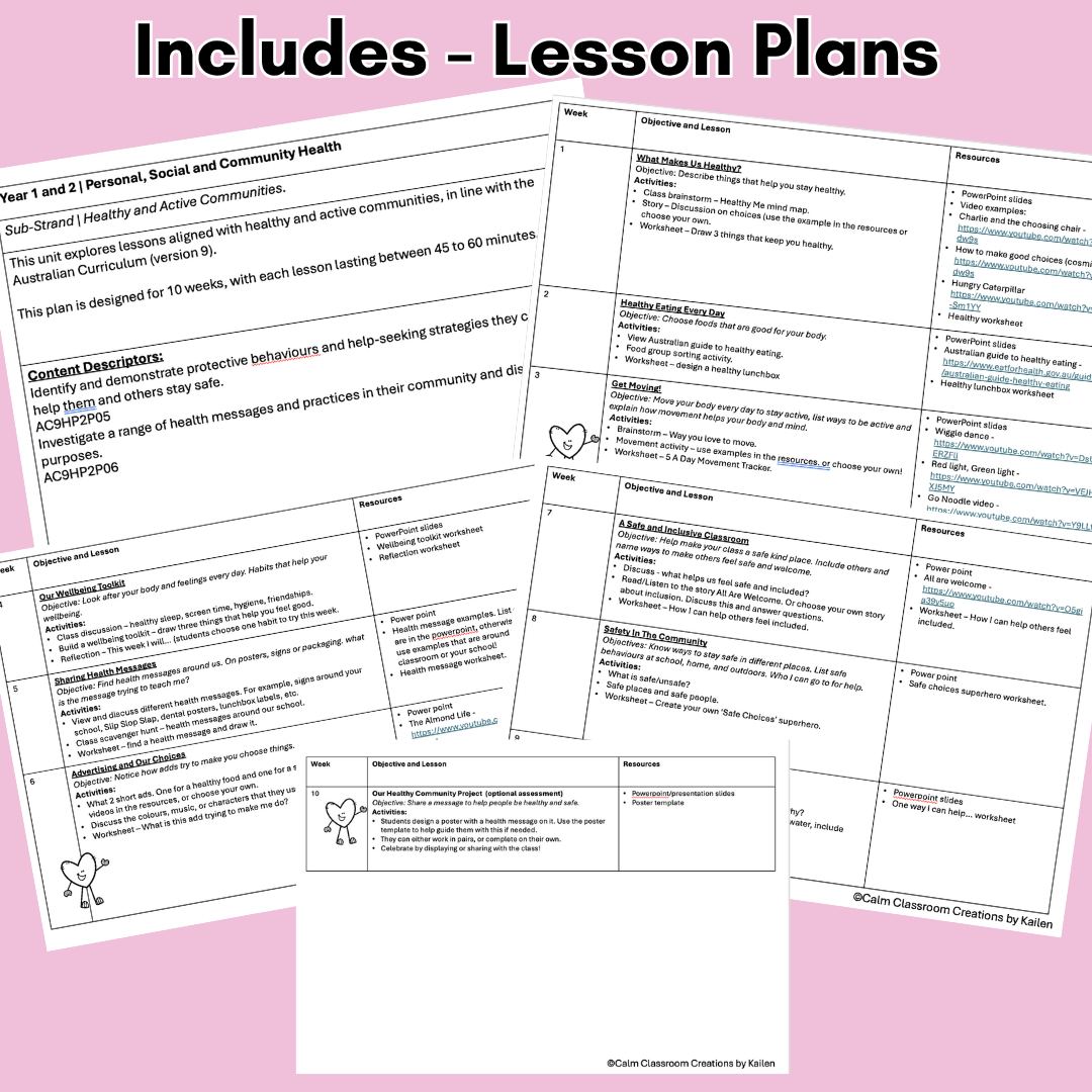 Year 1 & 2 | Health | Healthy and Active Communities | Australian Curriculum