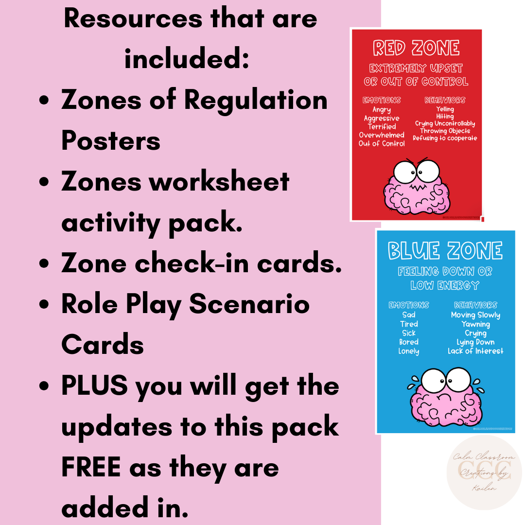 Zones of Regulation Resource Bundle! | Student Wellbeing | Bundle and Save