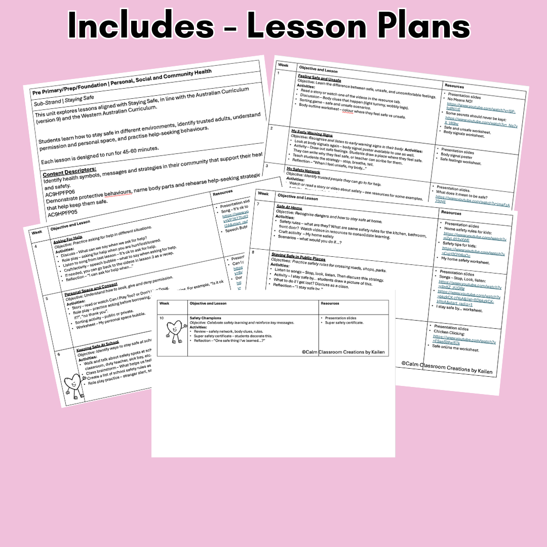 Foundation & Pre Primary | Health | Staying Safe | Australian Curriculum